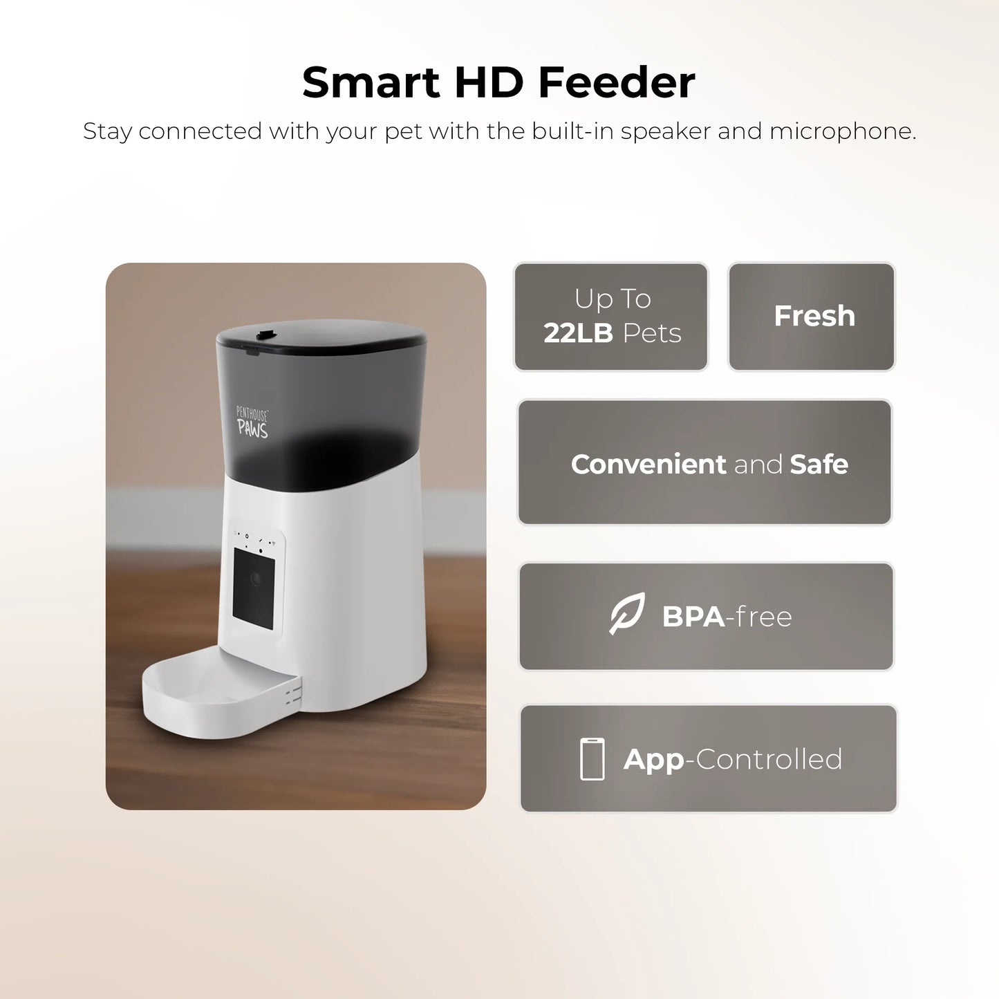 ® Smart HD Feeder, Automatic 6L Food Dispenser for Cats & Dogs, 1080P, 2-Way Audio, Backup Power, 15 Meals/Day, White
